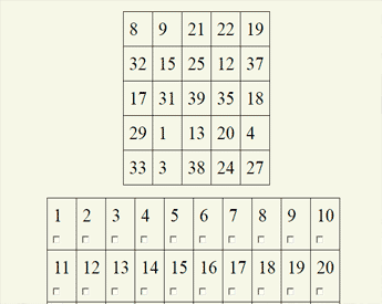 Number Table