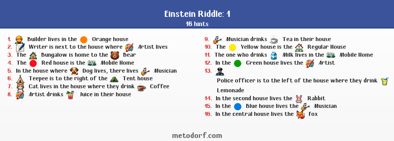 Image for Einstein riddle №1