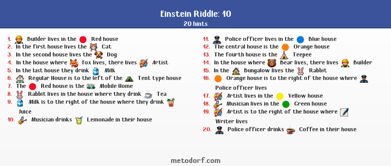 Image for Einstein riddle №10