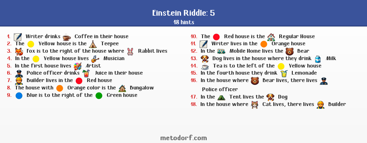 Image for Einstein riddle №5