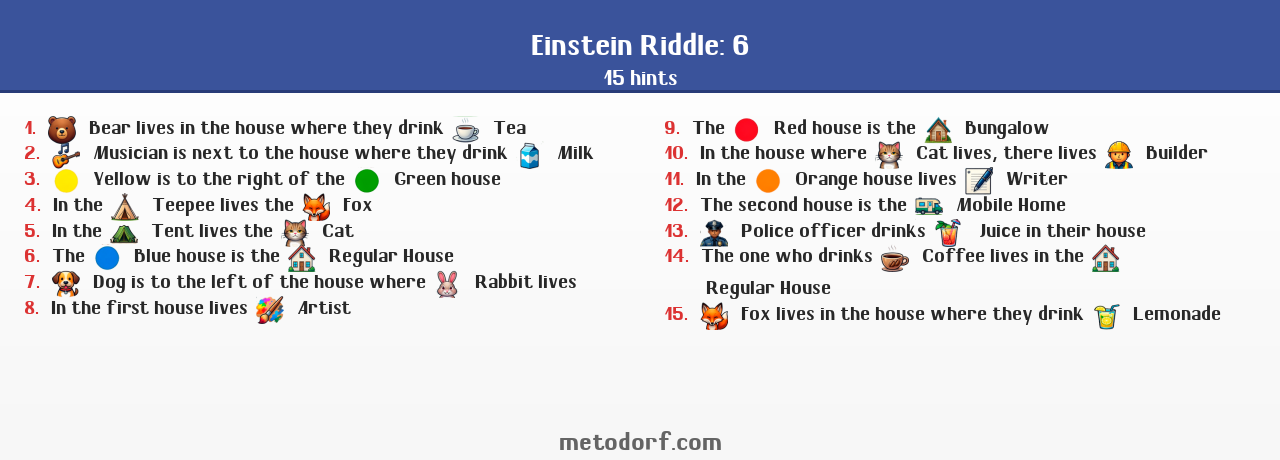 Image for Einstein riddle №6