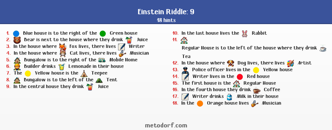 Image for Einstein riddle №9